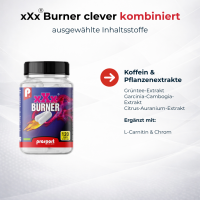 Prosport xXx BURNER® 120 Kapseln