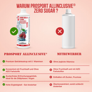 Prosport ALLINCLUSIVE® 1 Liter Flasche Kirsch-Apfel