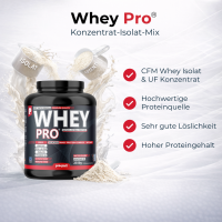 Prosport WHEY PRO® 2350g Big-Box White-Choc Hazelnut