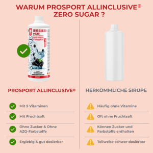 Prosport ALLINCLUSIVE® 1 Liter Flasche Schwarze-Johannisbeere