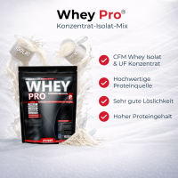 Prosport WHEY PRO® 908g Beutel Iced Coffee