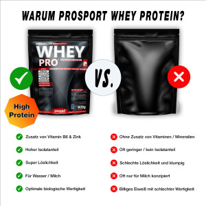 Prosport WHEY PRO ® 908g Beutel