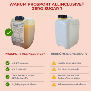 Prosport ALLINCLUSIVE® 5 Liter Kanister Grapefruit-Zitrone