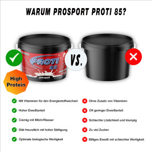 Prosport PROTI ® 85  2000g Eimer Schoko