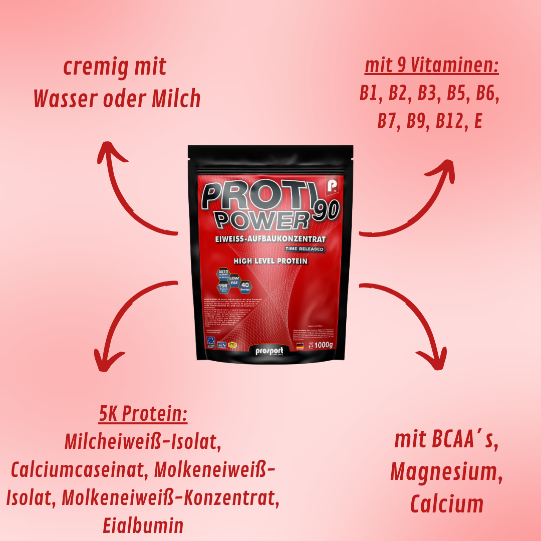 Prosport PROTI POWER® 90  1000g Beutel Nusstraum