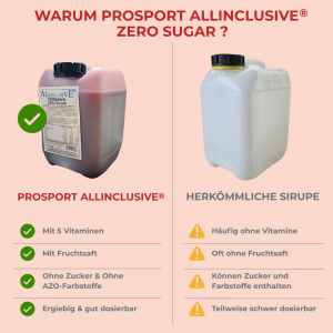 Prosport ALLINCLUSIVE® 5 Liter Kanister Himbeere