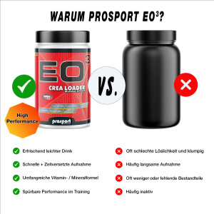 Prosport EO³® CREA LOADER® 2000g Dose Lemon-Fresh