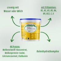 Prosport Proti Care ® Aufbautrunk 5000g Eimer