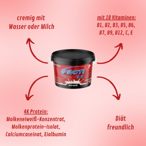 Prosport PROTI® 85  2000g Eimer Pistazie