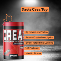 Prosport WHEY PRO® - Konzentrat-Isolat-Mix - 2350g Big-Box inkl. CREA® TOP 500g