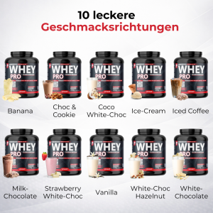 Prosport WHEY PRO® 2350g Big-Box Banana inkl. CREA® TOP 500g