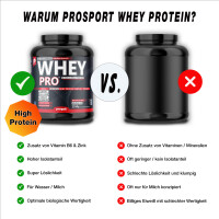 Prosport WHEY PRO® 2350g Big-Box White-Chocolate inkl. CREA® TOP 500g
