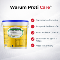 Prosport Proti Care® Aufbautrunk - Konzentrat-Isolat-Mix - 5000g Eimer Inkl. Creatin