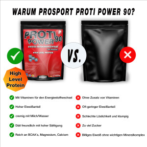 Prosport PROTI POWER ® 90  1000g Beutel Vanille